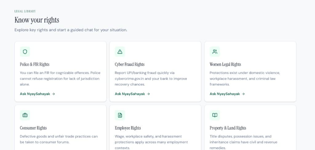 Legal rights cards covering police, cyber fraud, consumer, and property topics